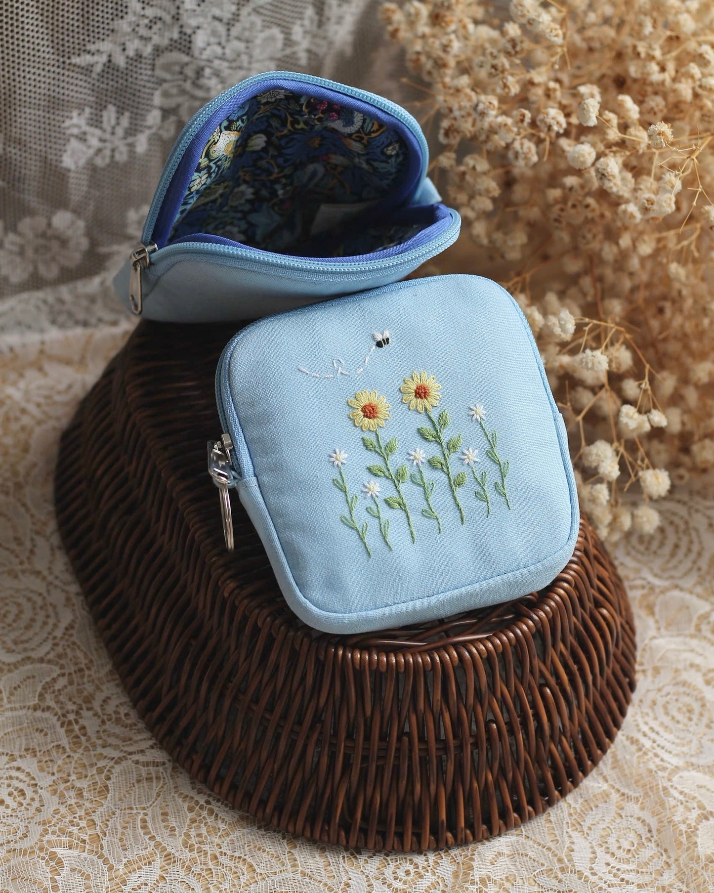Aurinkopiha pouch