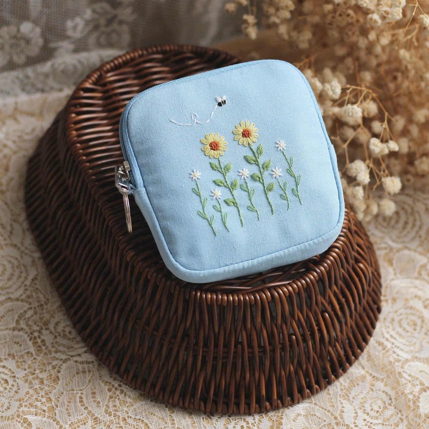 Aurinkopiha pouch